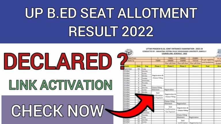 UP Bed Phase 1 Seat Allotment 2022 (PDF List) MJPRU UPBEDJEE 2022 Online Counselling, Allotment Letter