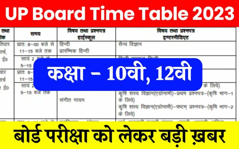 UP Board Exam 2023 Time Table: यूपी बोर्ड कक्षा 10वी, 12वी का टाइम टेबल इस तरह डाउनलोड करें
