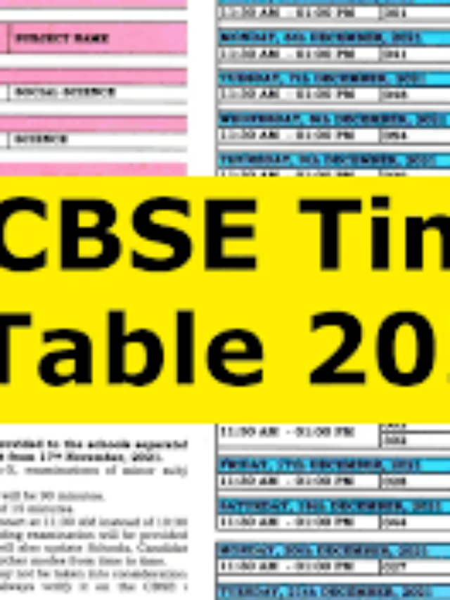 CBSE 10th, 12th Exam Date Sheet 2023: सीबीएसई 10वीं 12वीं के लिए डेटशीट जारी, देखें