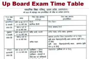 Up board 10th 12th date sheet 2023 download, Up board 10th 12th date sheet 2023 pdf, Up board 10th 12th date sheet 2023 pdf download, Up board 10th 12th date sheet 2023 roll number, Up board 10th 12th date sheet 2023 science, up board exam date 2023 class 12, up board exam date 2023-24, up board exam date 2024